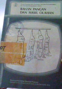 Image of Bahan Pangan dan Hasil Olahan